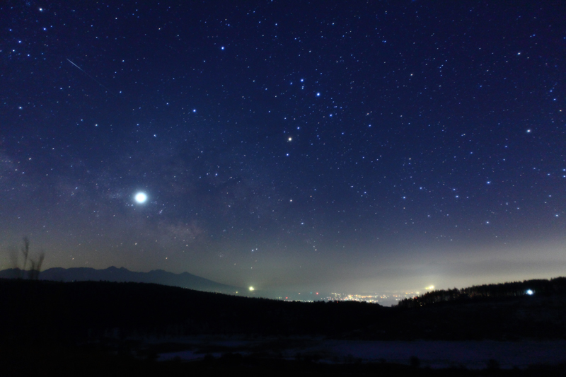 流星と天の川