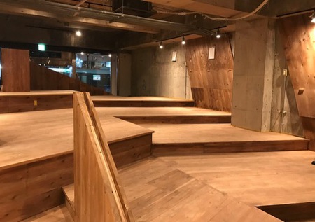 場所を決める☆