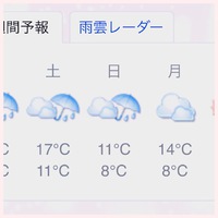 100年寒波…。 2016/01/22 15:29:48