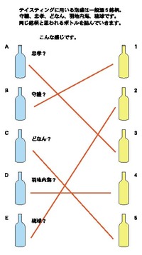 1月29日（日）は第4回総会を開きます。 2012/01/10 19:00:27