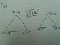 試合！！ 2011/10/01 07:39:10