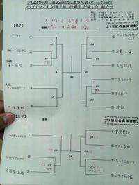 大会！