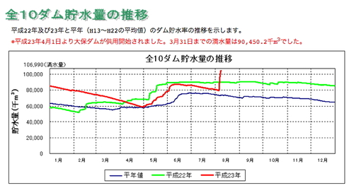 ピ〜ンと来る