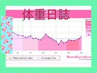 さすがに・・・ 2012/08/28 08:54:17