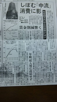 中流層の地盤沈下