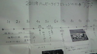榛名♪年間スケジュール届きましたヾ(=^ ▽^=)ノ 2011/02/15 22:34:20