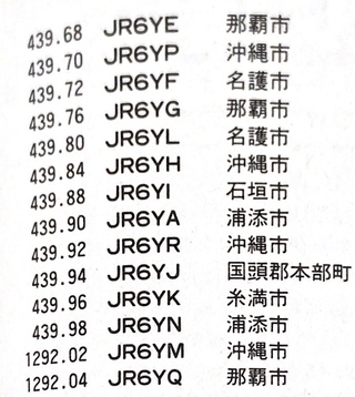 今年初の無線運用