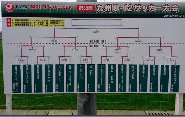 フジパンcup第52回九州u 12サッカー大会 最終結果 宇栄原fc