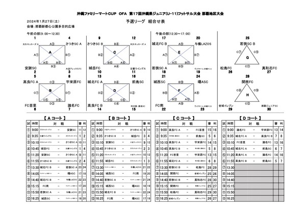 沖縄ファミリーマートカップ那覇地区大会 要項・対戦表