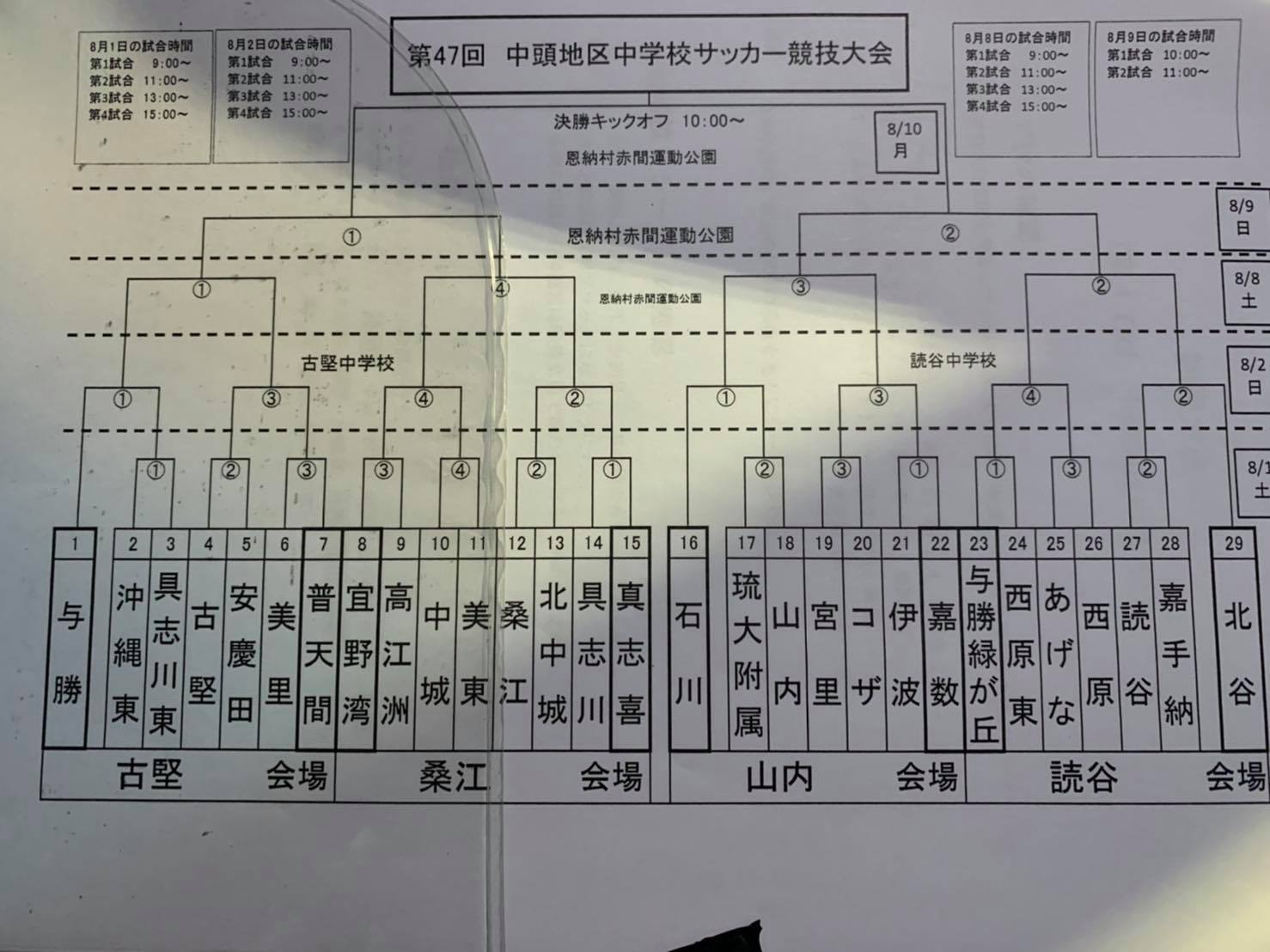 中体連 中学校夏季サッカー競技大会 対戦表 宇栄原fc