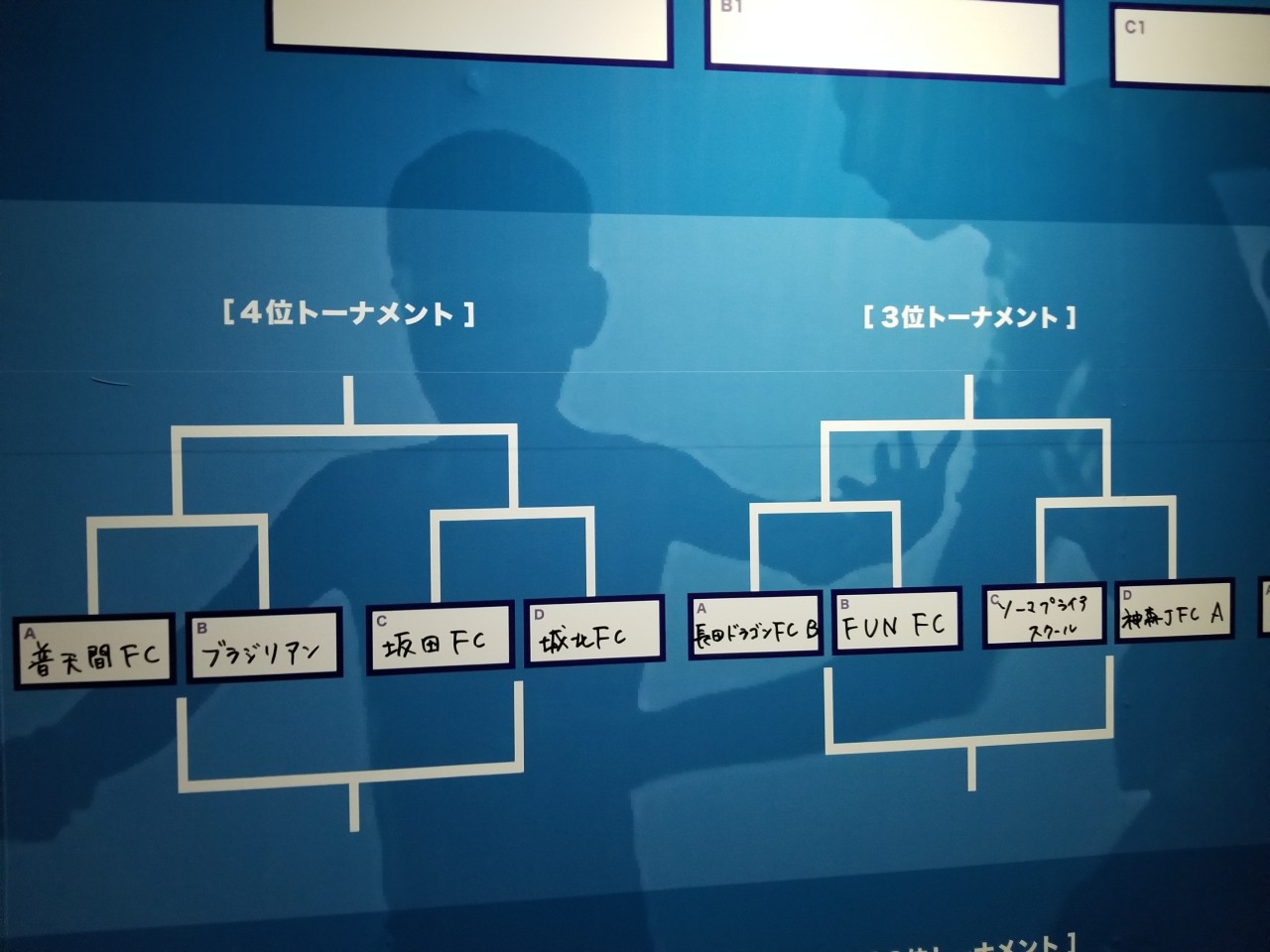 対戦表 第4回ビーチサッカー沖縄カップ 宇栄原fc