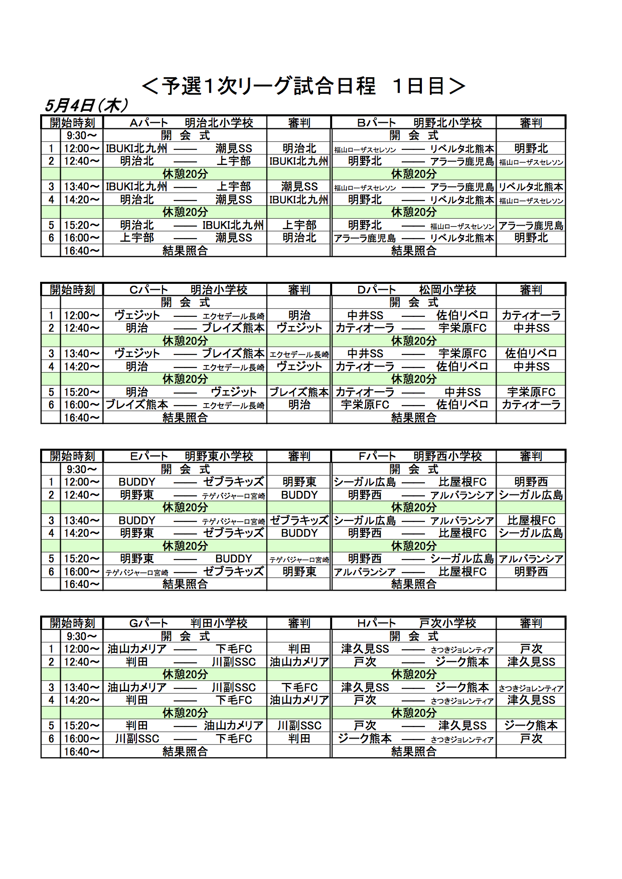 西日本少年サッカー大会 大分県 要項 対戦表 宇栄原fc