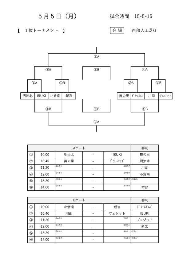 西日本U-12サッカー大会 決勝トーナメント対戦表