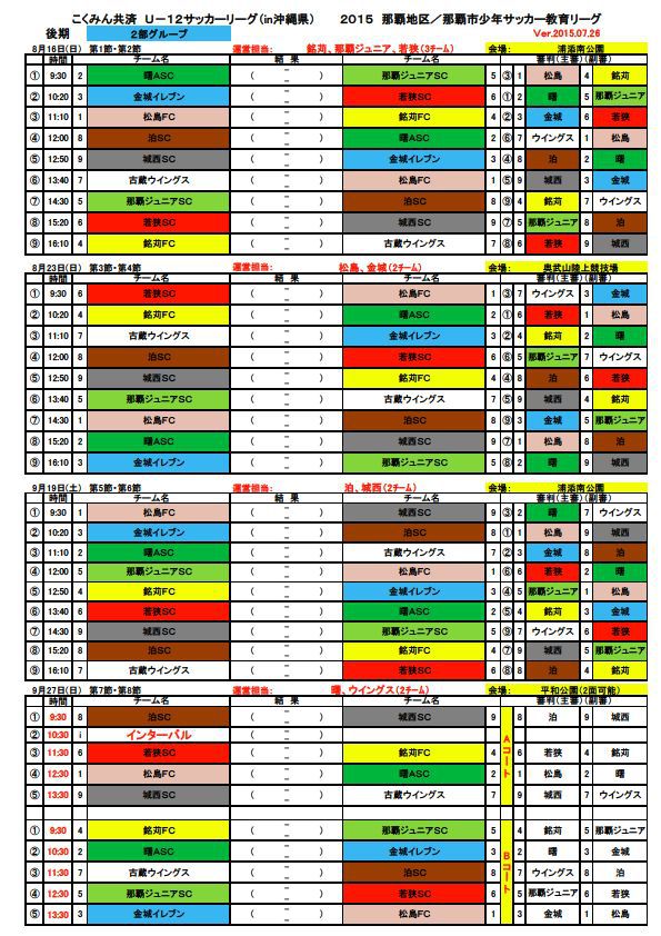 U 12 こくみん共済u 12ｻｯｶｰﾘｰｸﾞ那覇地区 後期 宇栄原fc