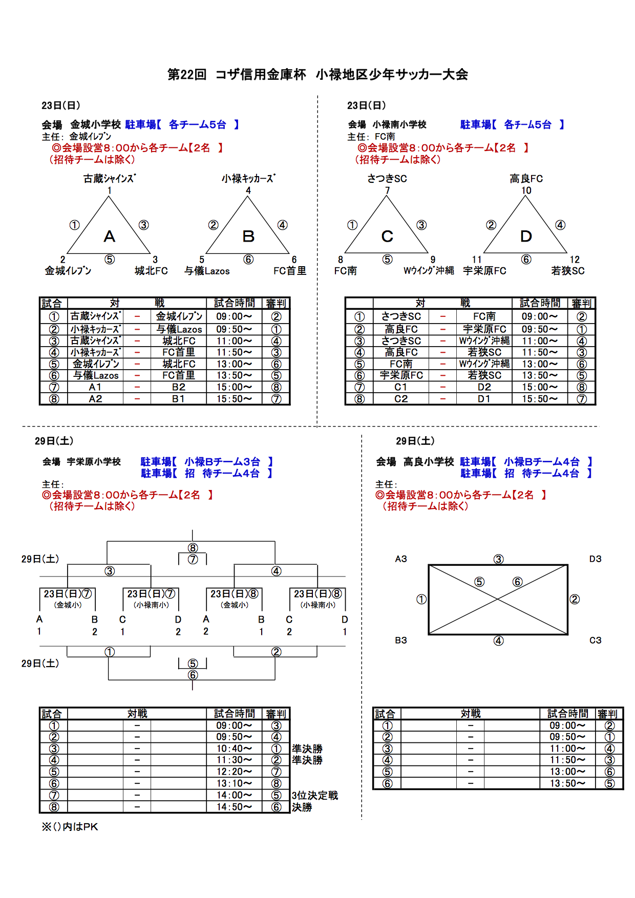 コザしんきんカップ 要項 対戦表 宇栄原fc