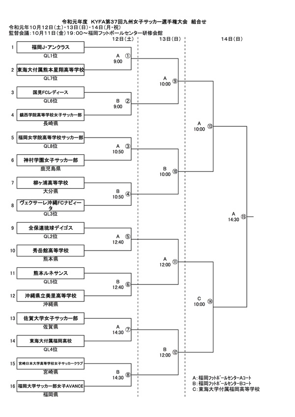 10 12 14 皇后杯第37回九州女子サッカー選手権大会 組合せ 宇栄原fc