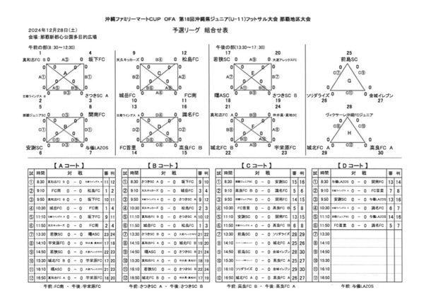 沖縄ファミリーマートカップ那覇地区大会 要項・対戦表