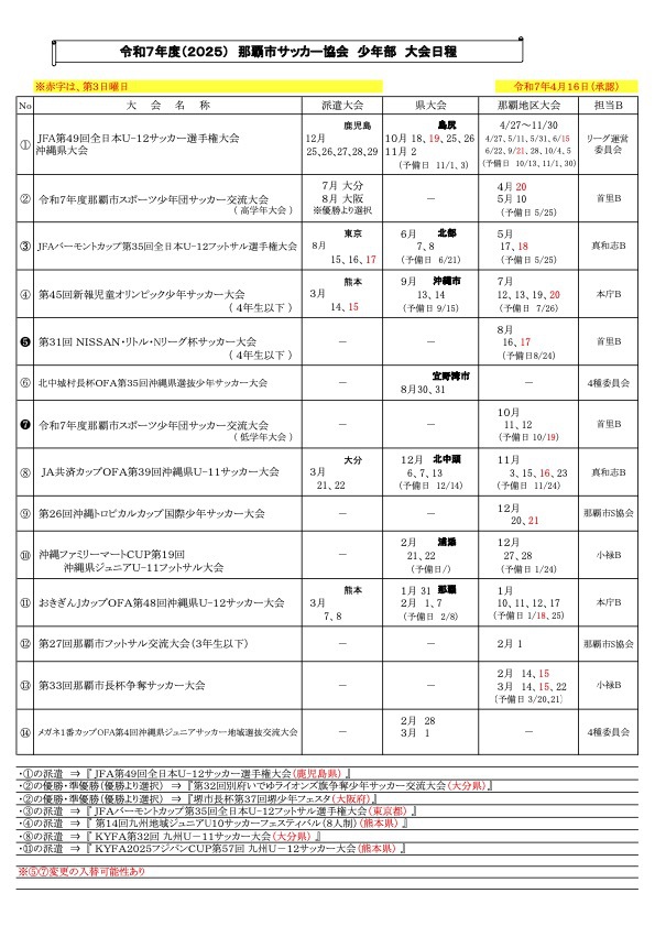 那覇市サッカー協会少年部大会日程（県大会・九州大会日程）