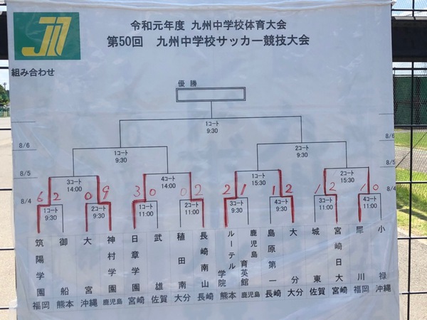 結果速報 九州中学校サッカー競技大会 宇栄原fc