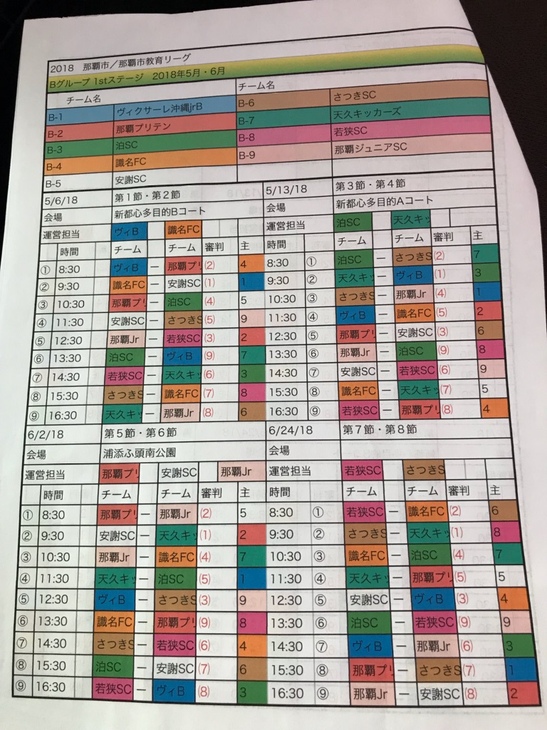 18年05月 宇栄原fc