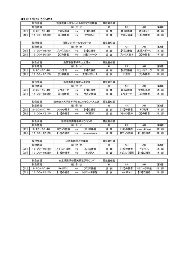 九州クラブユースu 15サッカー選手権大会 対戦表 宇栄原fc