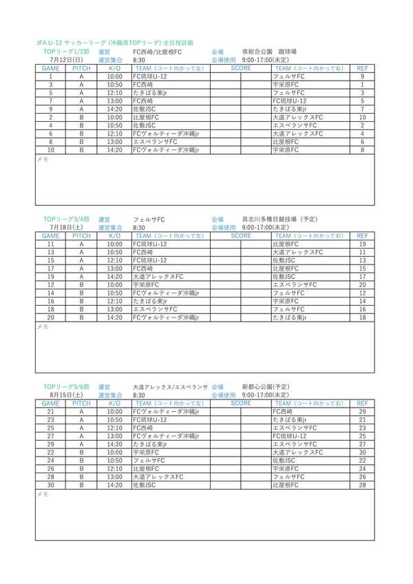 JFA U-12サッカーリーグ（沖縄県TOPリーグ）7/12結果