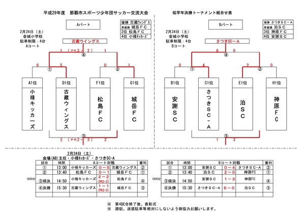 那覇市スポーツ少年団サッカー交流大会 低学年 結果表 宇栄原fc