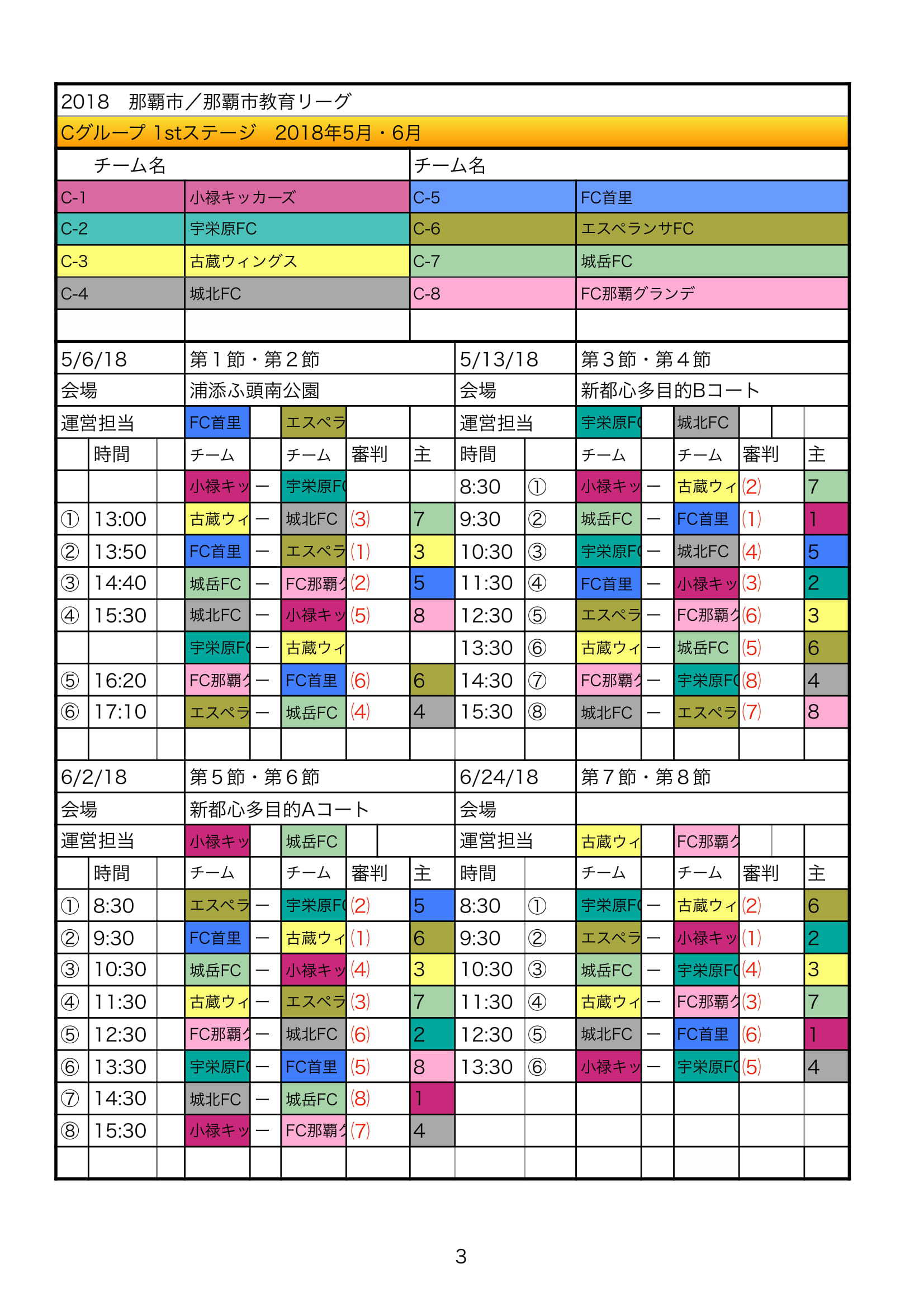 18年05月 宇栄原fc