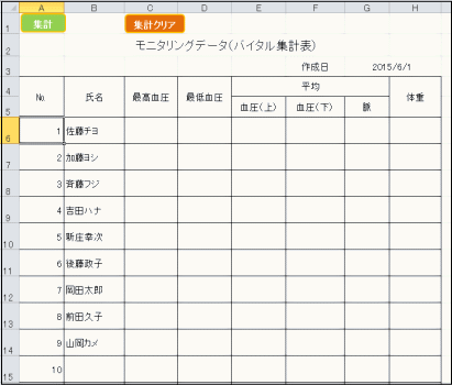 ｓ ｍ C ｓｉｍｐｌｅ ｍａｃｒｏ ｃｒｅａｔｅ エクセルマクロ日記