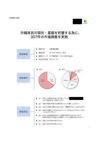 企画書事例第2弾！！企画書に興味をもってもらおう♪ 2012/03/09 14:58:34