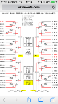 高校サッカー選手権　準決勝 2014/11/05 23:02:08