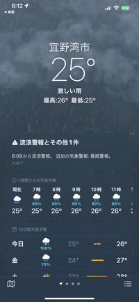 沖縄は台風ですが、バスが運休にならない限り仕事はあります 2023/06/01 06:16:26