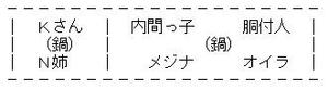 ＷＡＲＡＪＩ集まり
