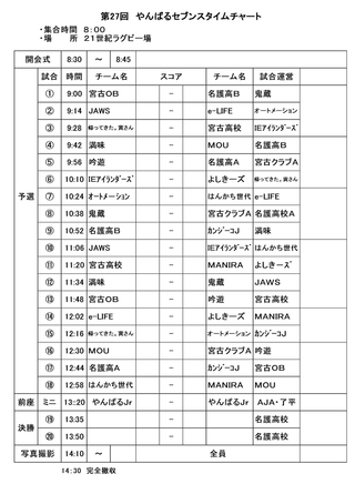 第27回やんばるセブンス日程