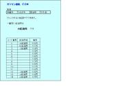 ガソリンの値段？ 2010/05/11 16:00:34