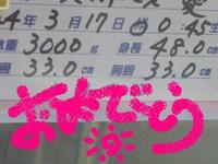 熱烈歓迎♪.:*:・゜