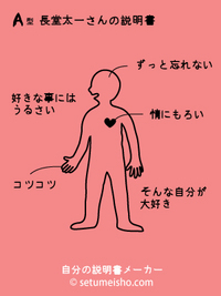 A型長堂太一さんの説明書 2009/02/27 19:53:53